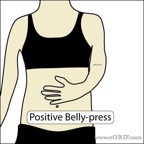 Abdominal Compression Test Abdominal Compression Test